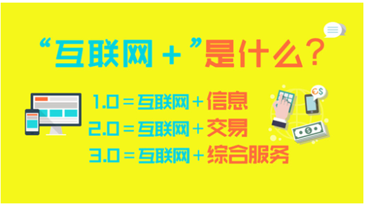 傳統企業(yè)奔向互聯網+的大路上 怎樣的網站才算合格