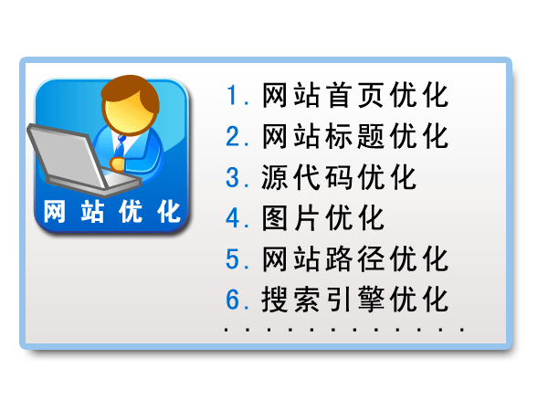 淺談如何從三個(gè)方面做好圖片類(lèi)企業(yè)站的優(yōu)化