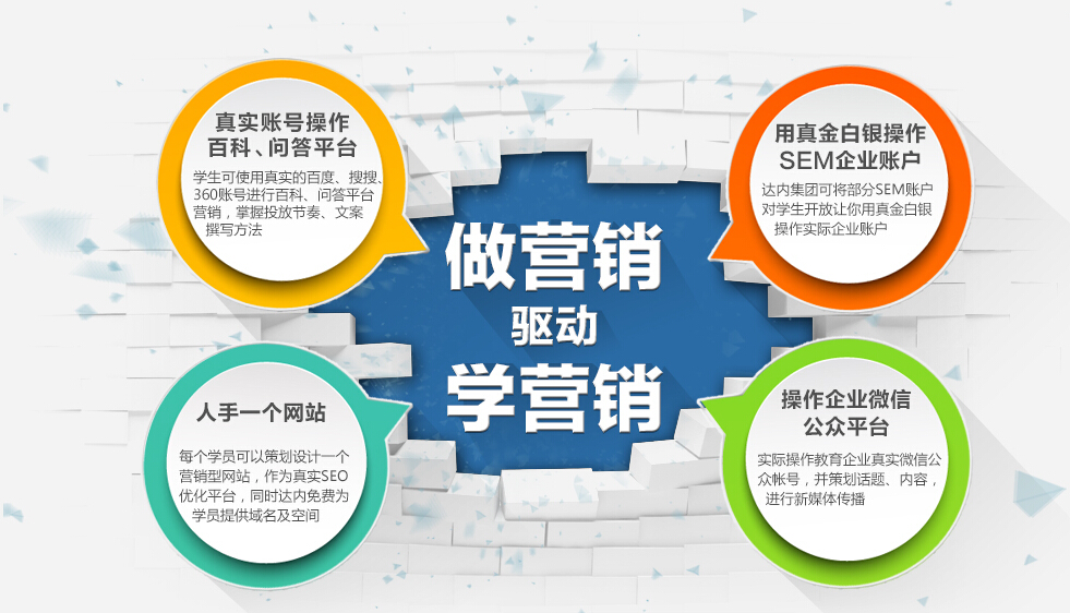 不要過分迷戀營銷手段了 其實企業(yè)最重要的還是做好產品