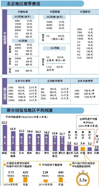 SEO優(yōu)化PK網(wǎng)站運(yùn)營(yíng) 到底誰(shuí)輕誰(shuí)重