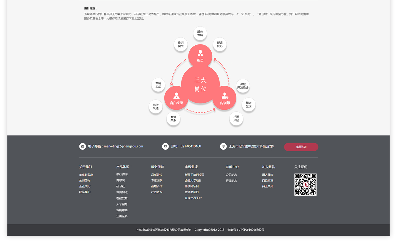 上海起航企業(yè)管理咨詢(xún)股份有限公司